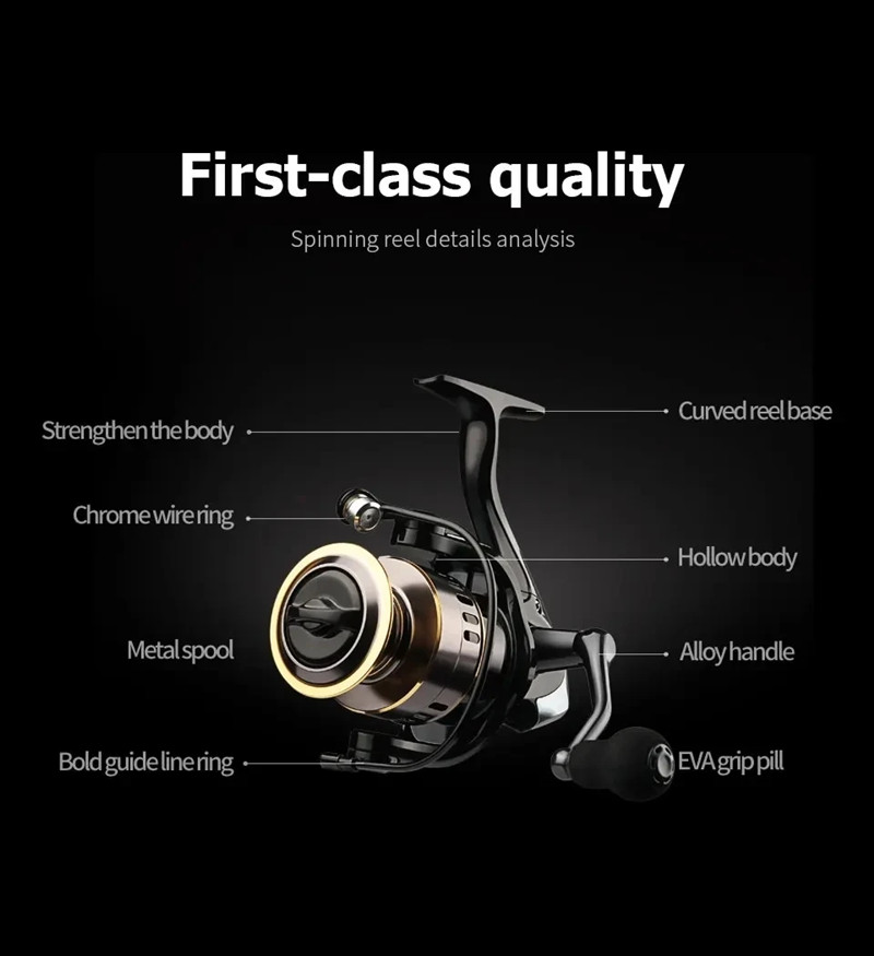 OKUMA YENİ Balıkçılık Makarası - Outdoor Power Reel incelemesi ve fiyatı