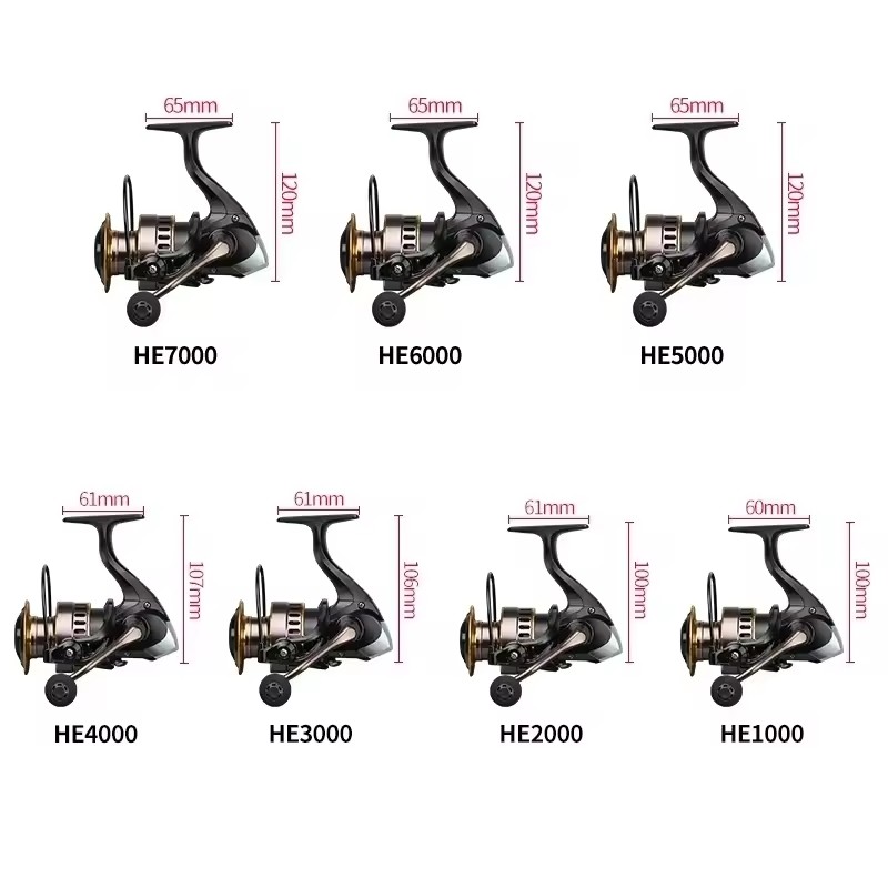 OKUMA YENİ Balıkçılık Makarası - Outdoor Power Reel incelemesi ve fiyatı