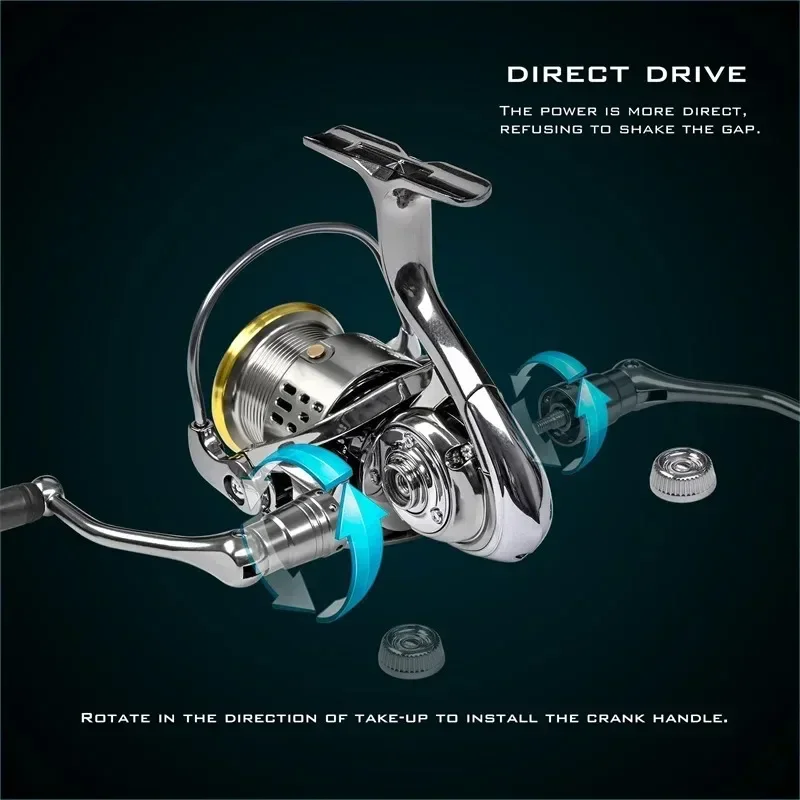 Okuma tamamen metal paslanmaz  - Outdoor Power Reel incelemesi ve fiyatı