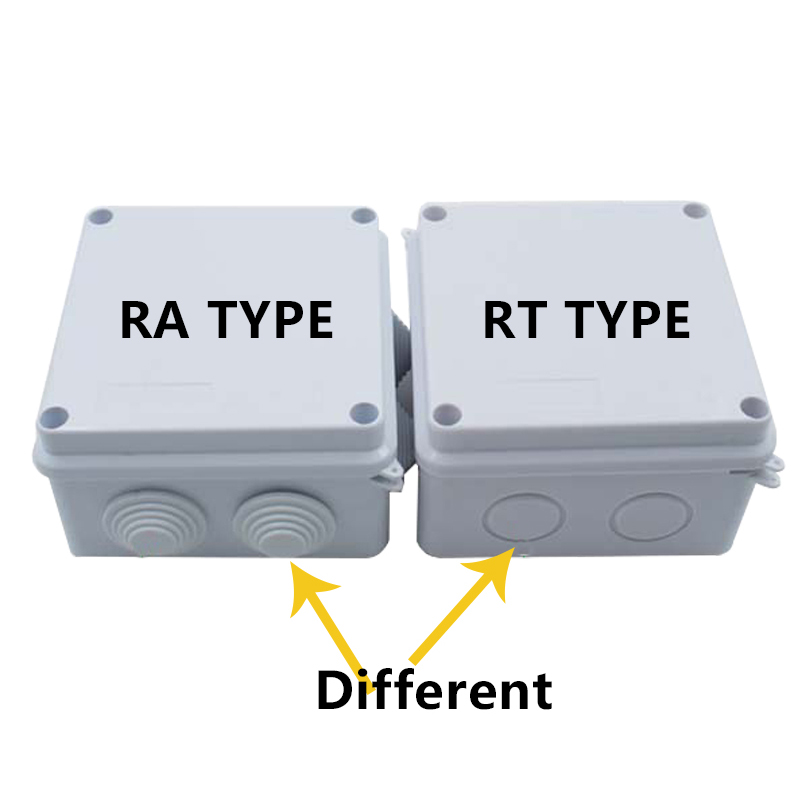 RA RT Toptan ABS Plastik IP65  - Outdoor Power Supply Box incelemesi ve fiyatı